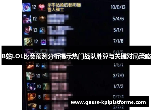 B站LOL比赛预测分析揭示热门战队胜算与关键对局策略